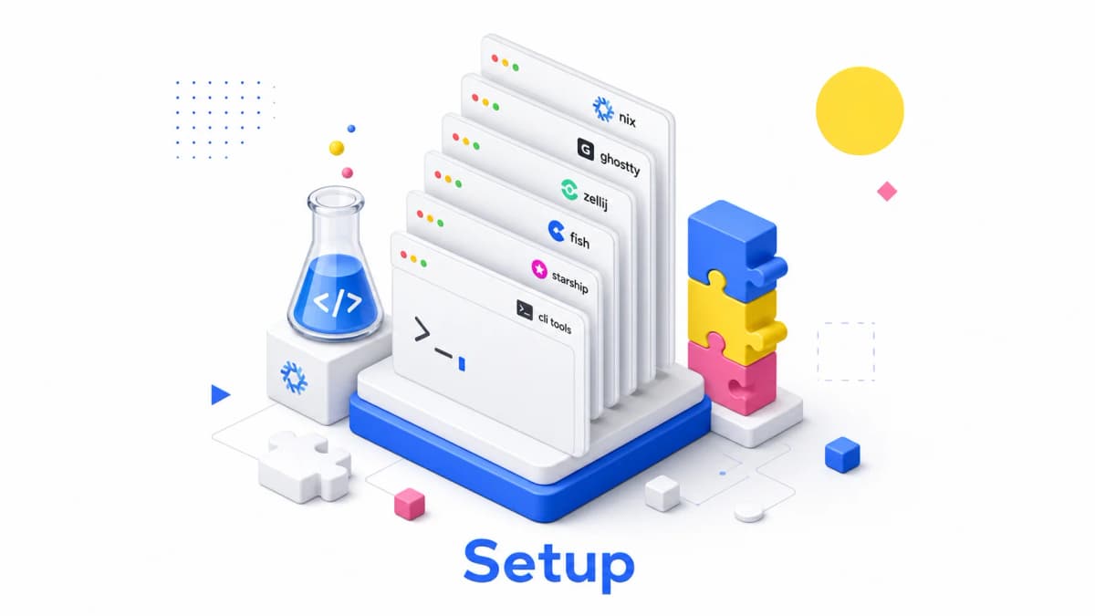 Mac ターミナル一式を 1 コマンドで再現できる環境の作り方 — Nix + Ghostty + zellij + Fish